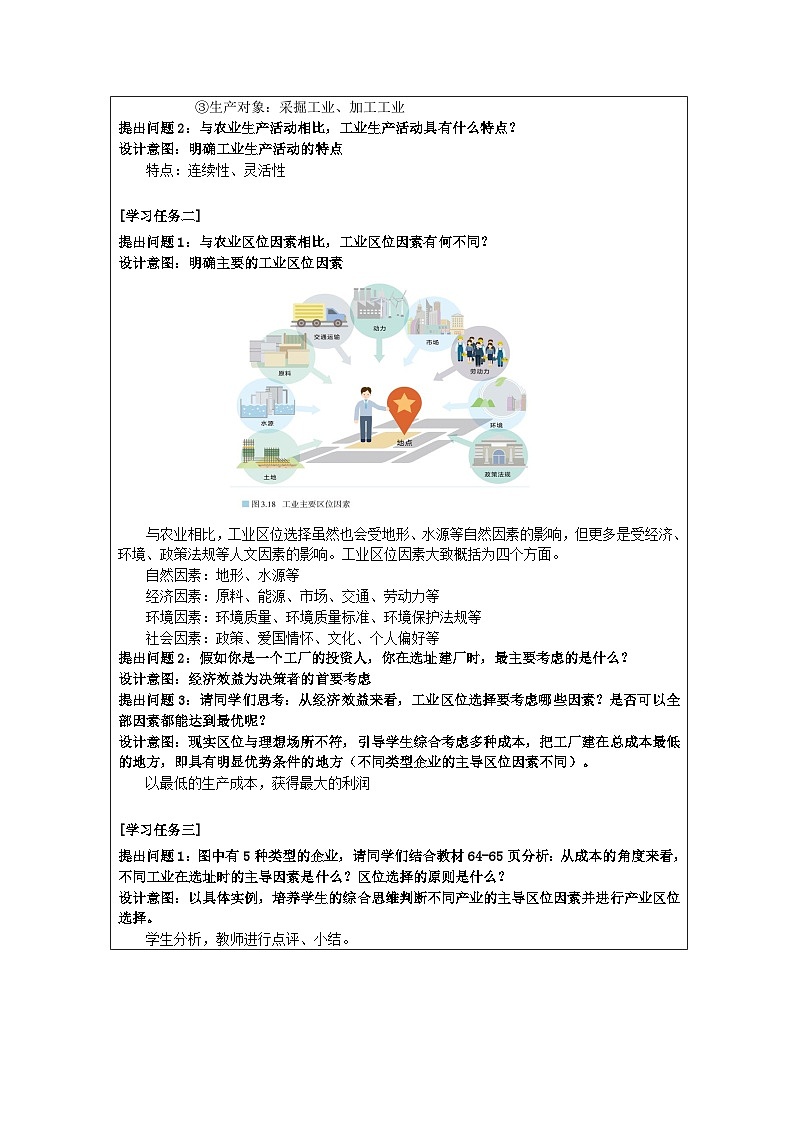 人教版高中地理必修第二册3.2工业区位因素及其变化表格式教案第2页