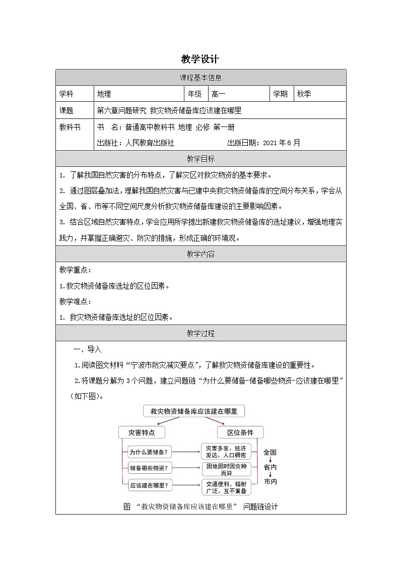 人教版高中地理必修第一册第6章 问题研究 救灾物资储备库应该建在哪里表格式教案第1页