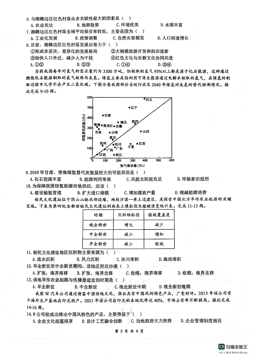 绵阳南山中学高2023级高三第五次教学质量检测地理第2页