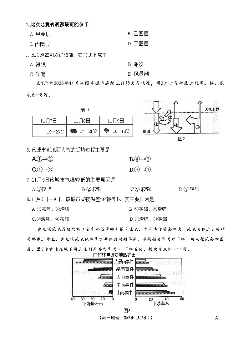金太阳广东省2028届高一上学期12月联考（26-149A）地理试卷第2页