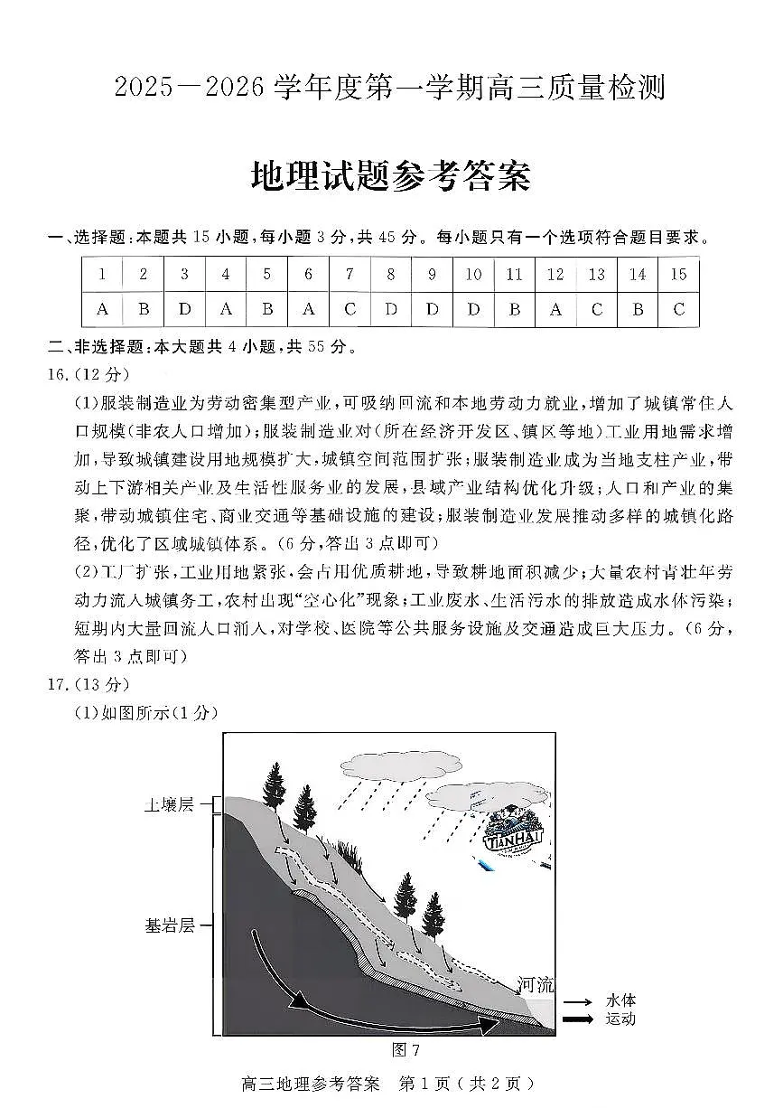 地理答案-山东省济宁市2026届高三第一学期期末质量检测（济宁一模）第1页