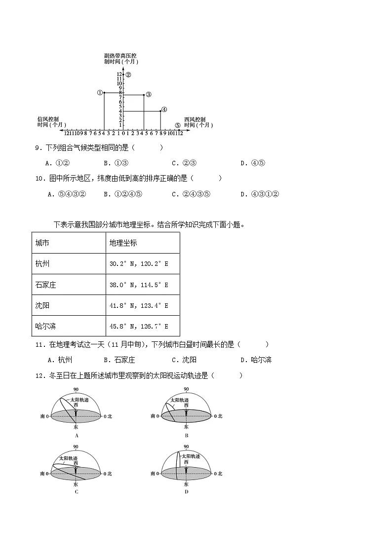 内蒙古巴彦淖尔市第一中学2026届高三上学期12月月考地理试卷（Word版附答案）第3页