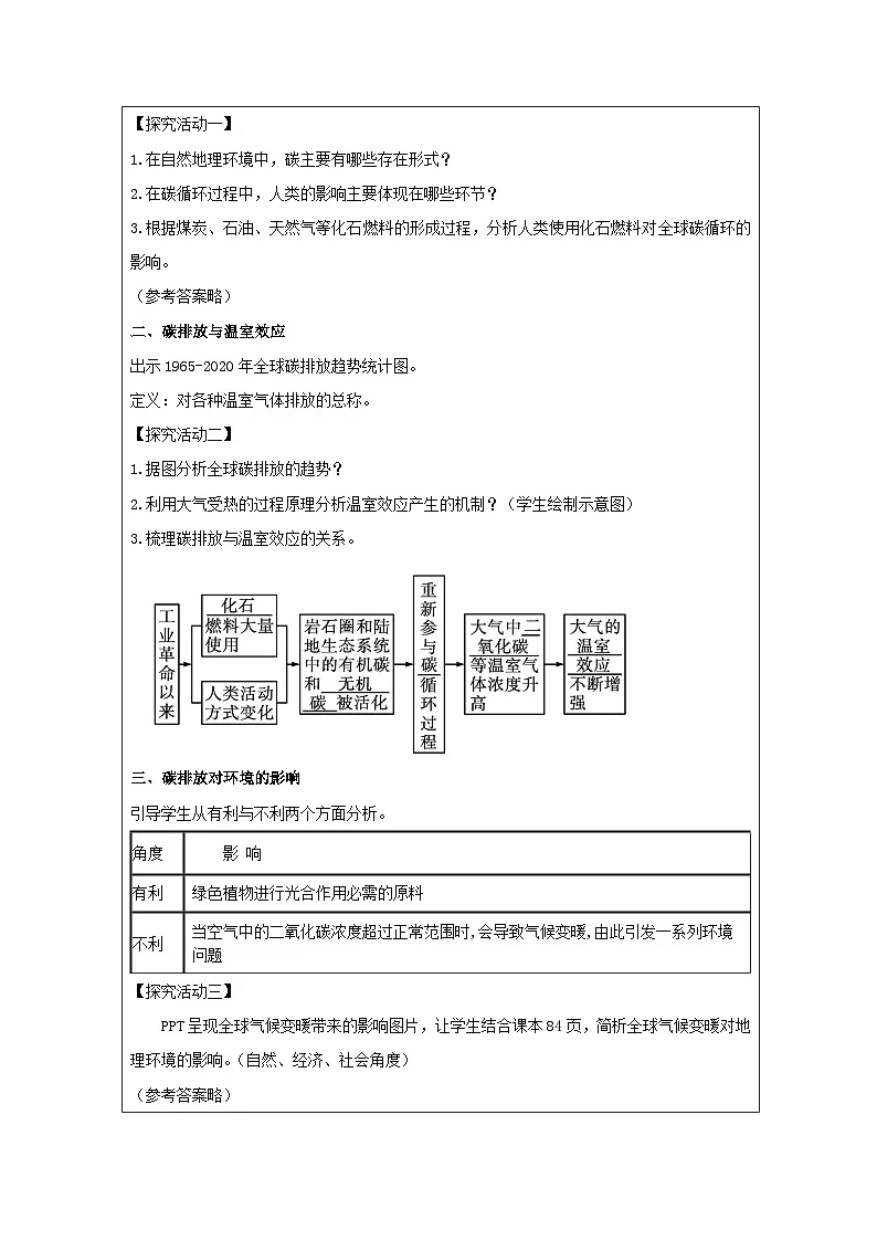 湘教版高中地理 选修3资源、环境与国家安全3.1 碳排放与国际减排合作》 表格式教案第2页
