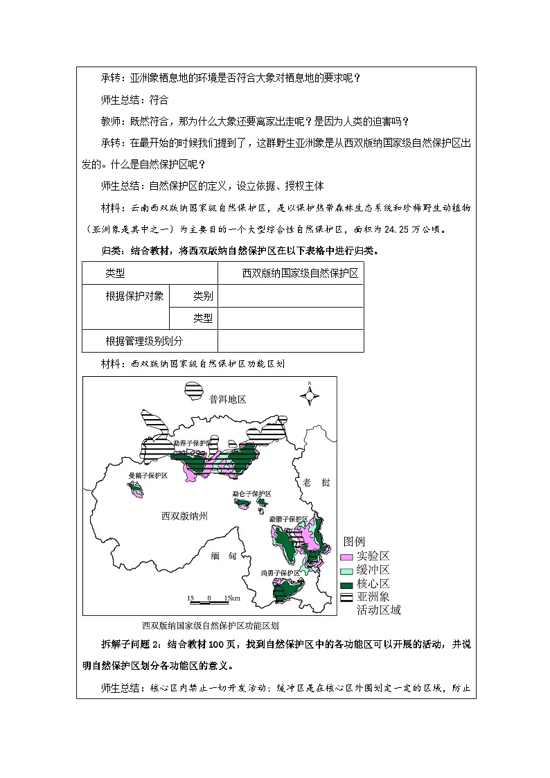 湘教版高中地理 选修3资源、环境与国家安全3.2 自然保护区与生态安全》 表格式教案第3页