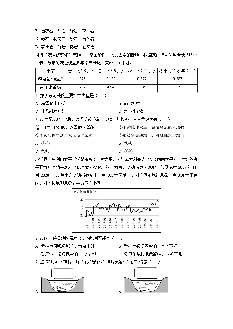 广西壮族自治区贵港市2023-2024学年高二上学期1月期末地理试卷（学生版）第2页