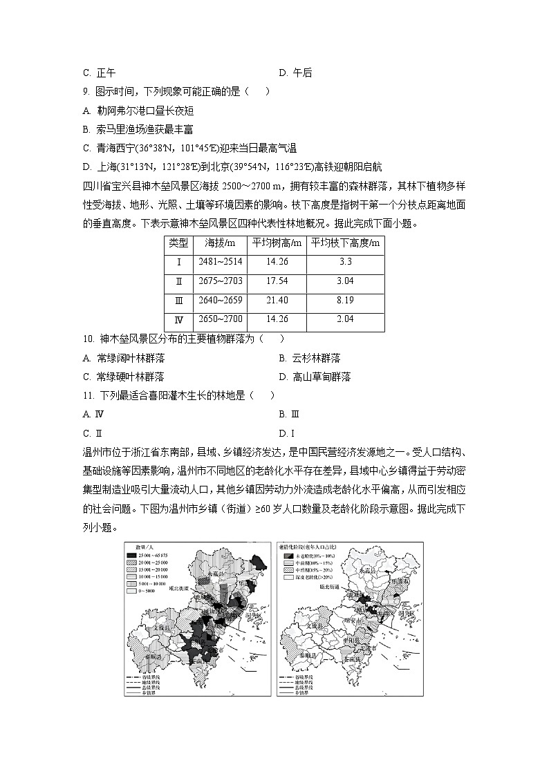 2026届黑龙江东北精准教学联盟高三上学期12月联合考试地理试卷（学生版）第3页