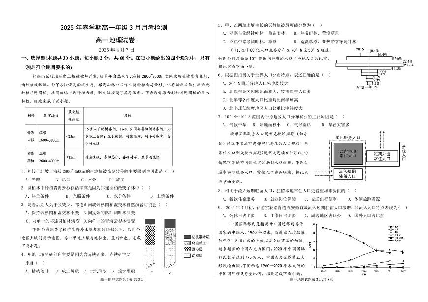 甘肃省张掖市某校2024-2025学年高一下学期3月月考检测地理试卷第1页