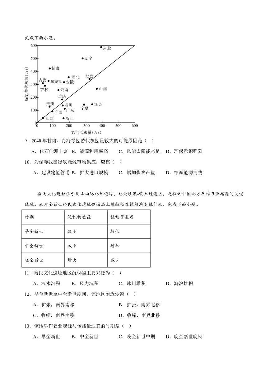 四川省绵阳南山中学2026届高三上学期第五次教学质量检测地理_(含答案_)试卷第3页