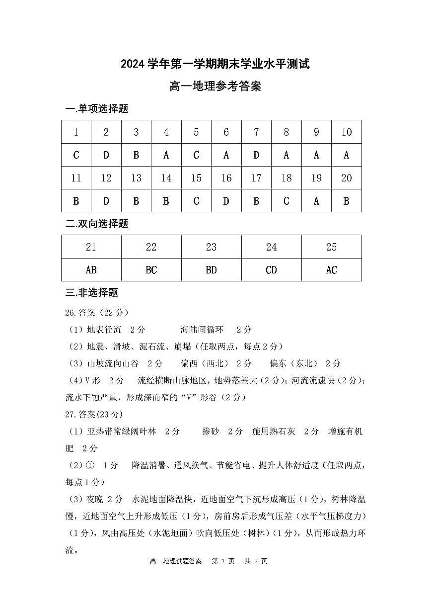 1-17-17：00高一地理答案第1页