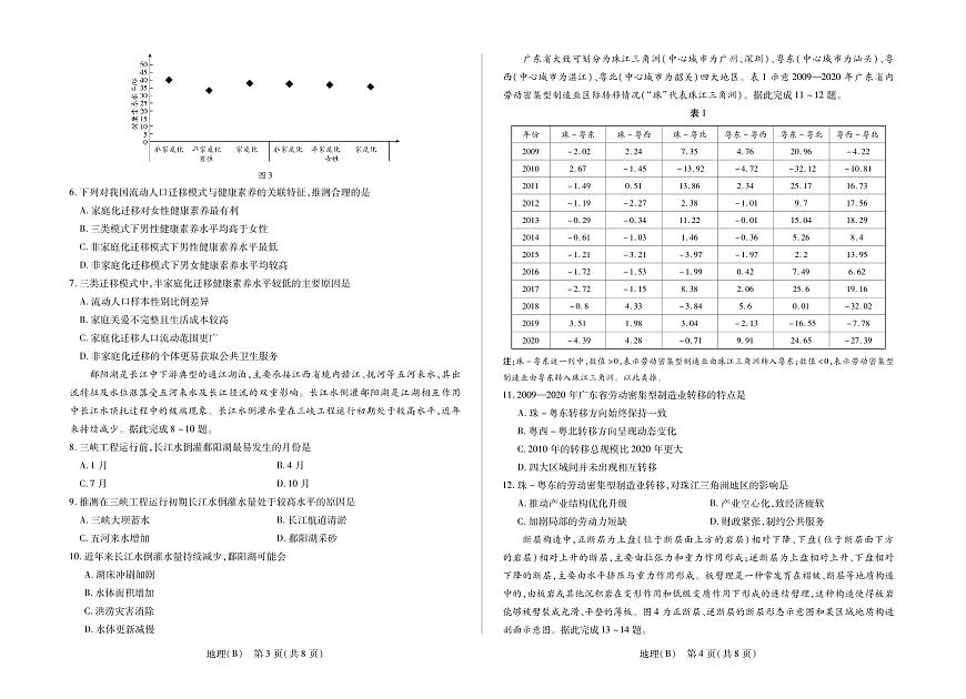 地理B卷小高考高三第2页