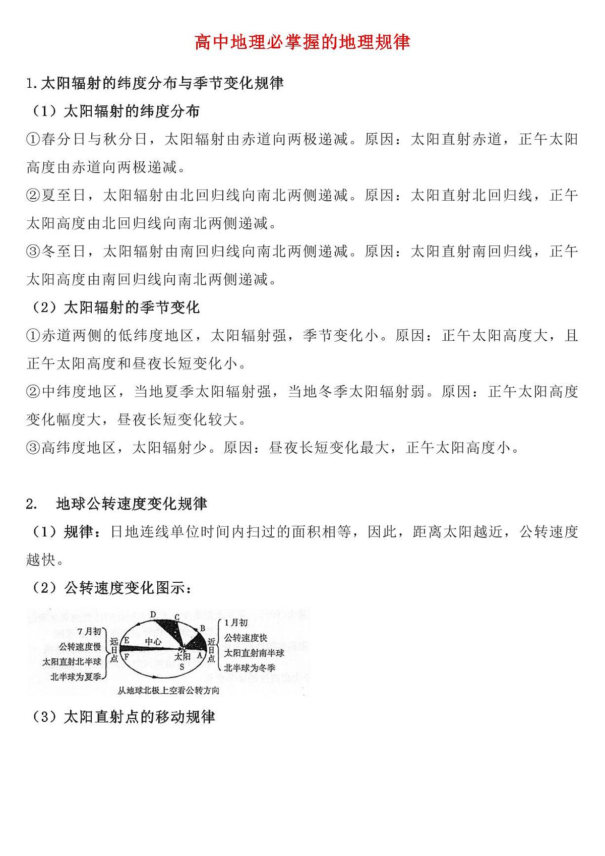 高中地理必掌握的地理规律知识清单（共12页）第1页