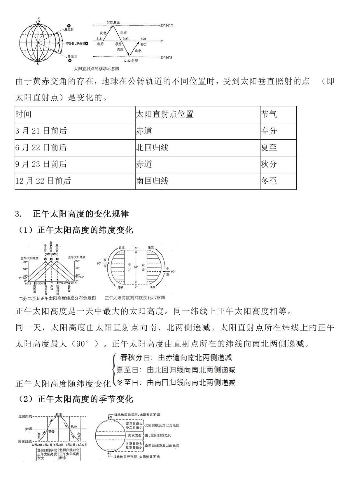 高中地理必掌握的地理规律知识清单（共12页）第2页