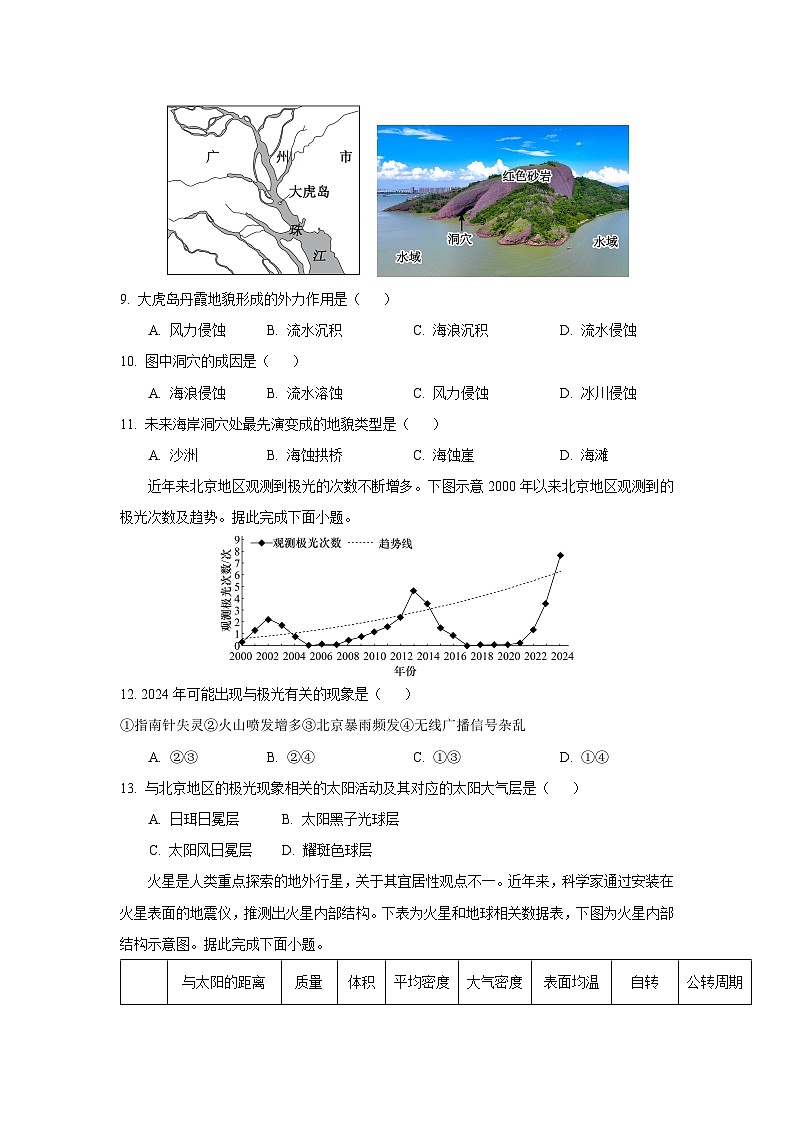 2025-2026学年辽宁省点石联考东北“三省一区”高一上学期12月月考地理试卷（学生版）第3页