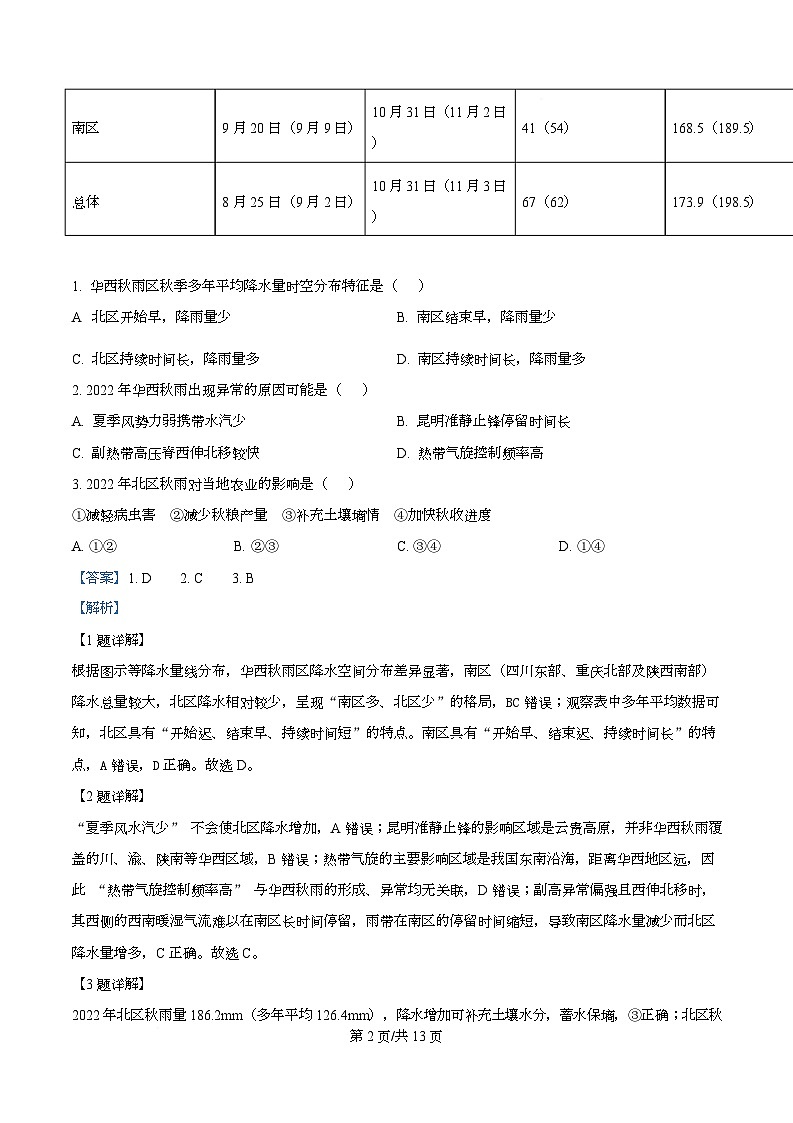 湖北省黄冈市2026届高三上学期1月期末考试地理 Word版含解析第2页