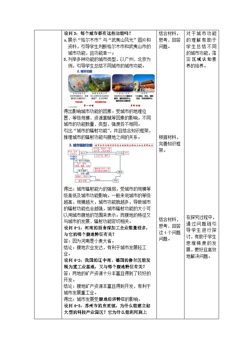 人教版高中地理选修2 区域发展3.1城市的辐射功能》表格式教案第2页