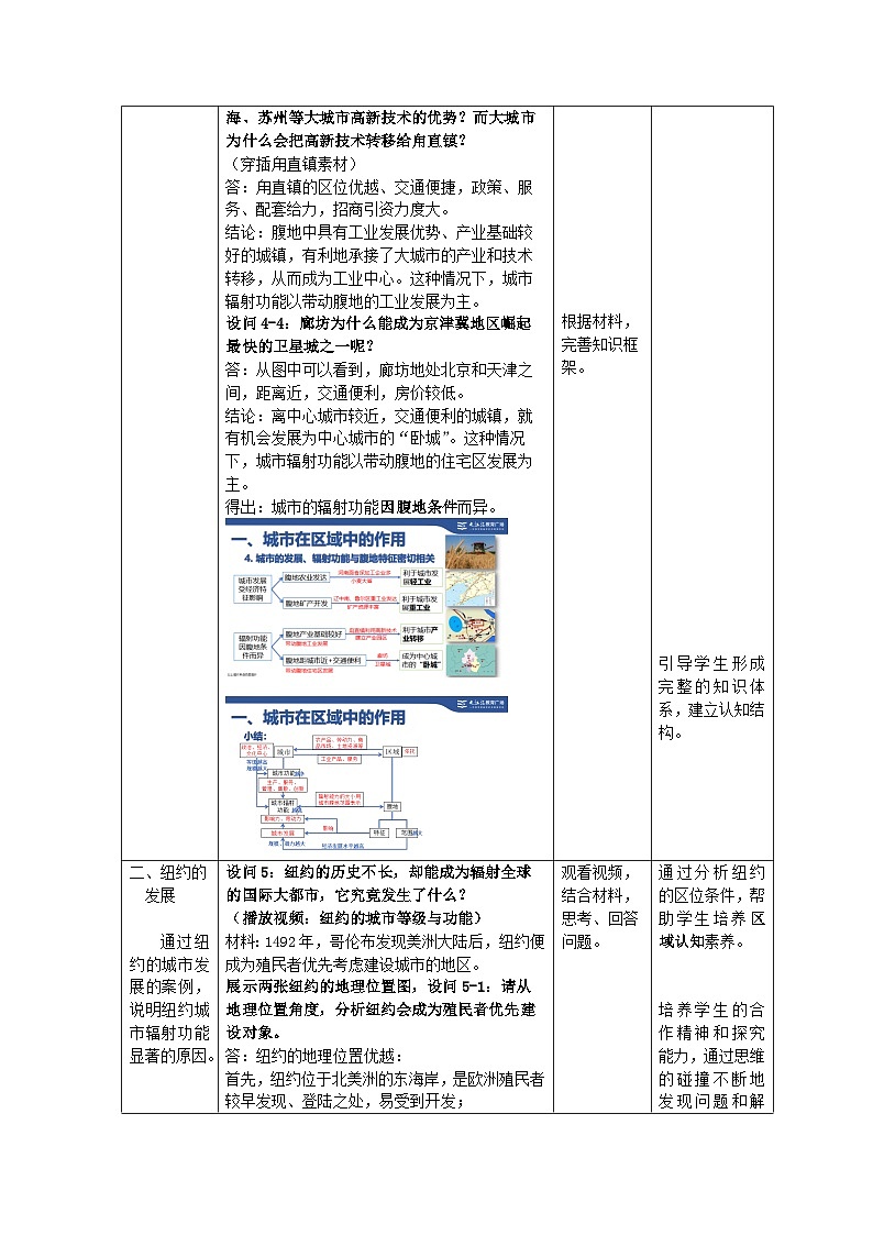 人教版高中地理选修2 区域发展3.1城市的辐射功能》表格式教案第3页