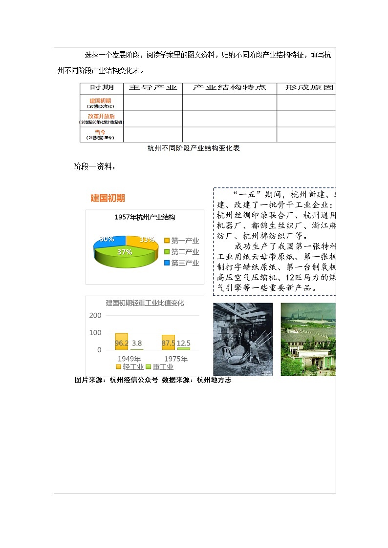 人教版高中地理选修2 区域发展3.2地区产业结构变化表格式教案第3页