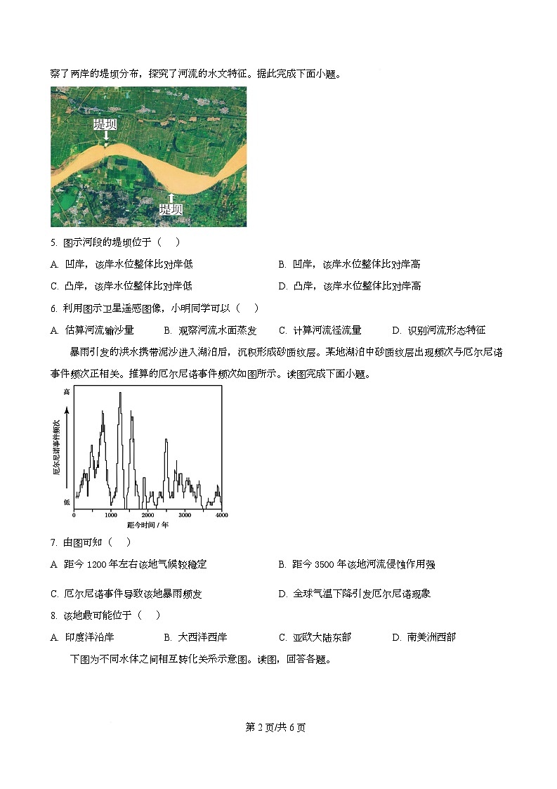 广东省茂名市部分学校2025-2026学年高二上学期12月月考地理试题（原卷版）第2页