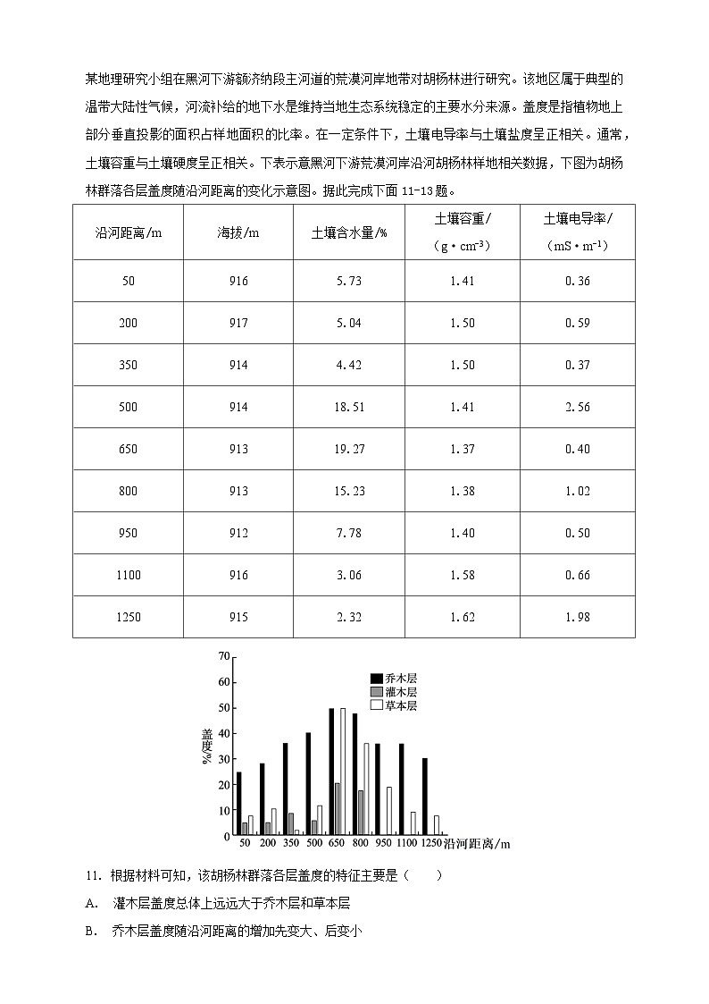 安徽省滁州市定远县育才学校2025-2026学年高一上学期12月月考地理试题（含答案）第3页