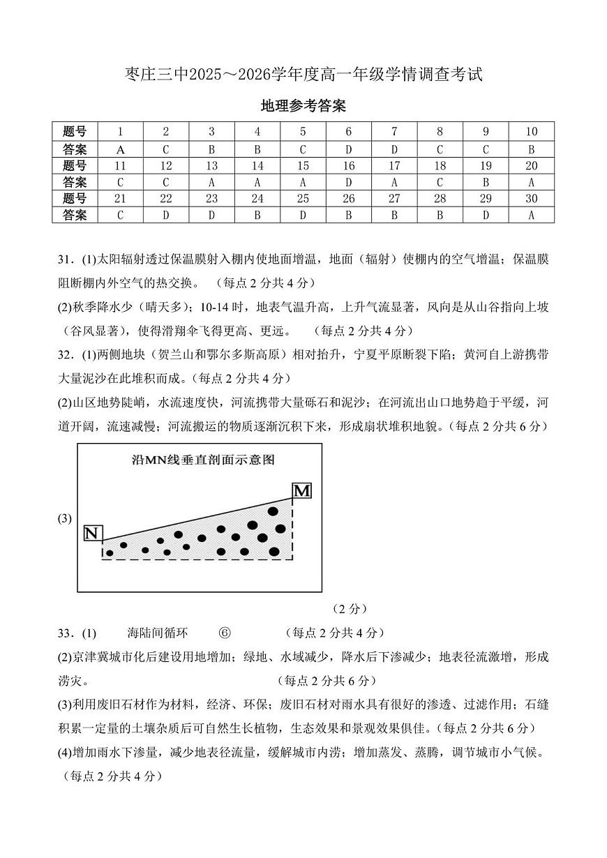高一地理答案第1页