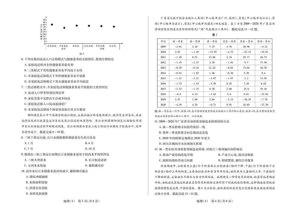 地理A卷天一小高考高三第2页