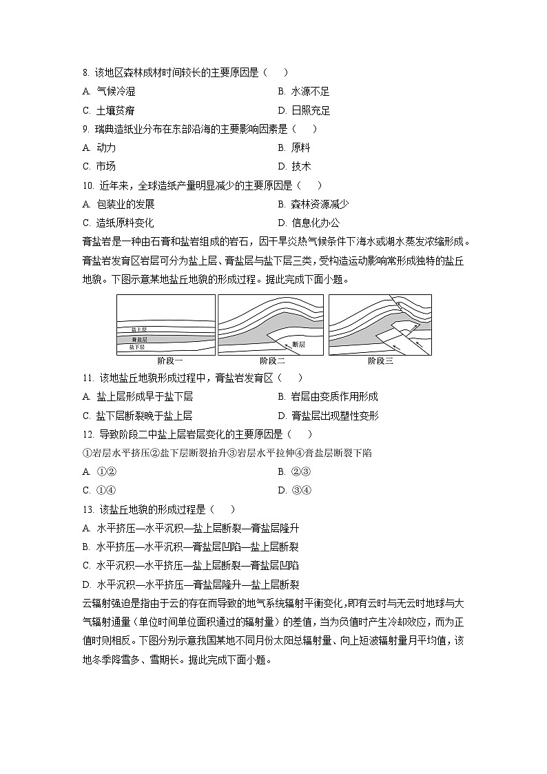 2026届四川省字节精准教育联盟高考一模地理试卷（学生版）第3页