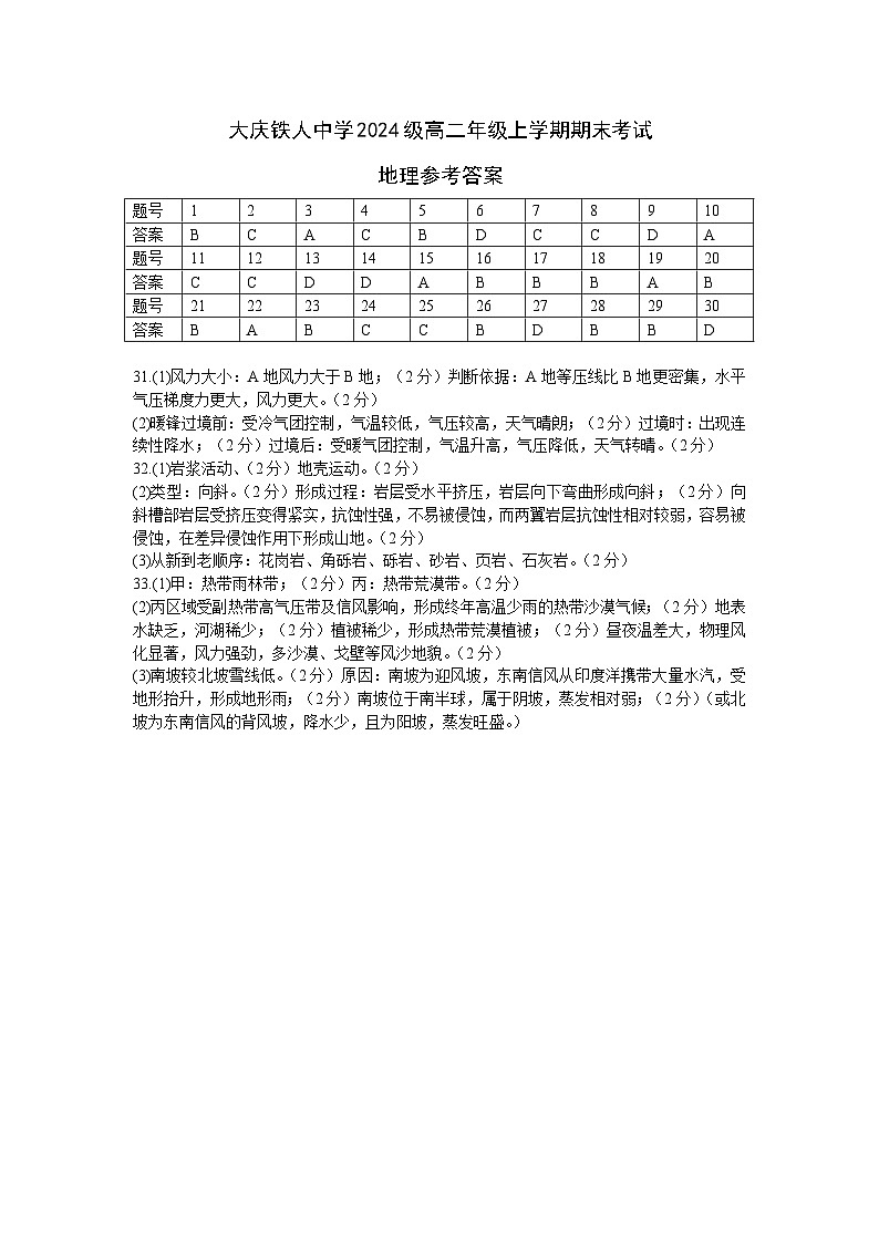大庆铁人中学2024级高二年级上学期期末考试地理参考答案第1页