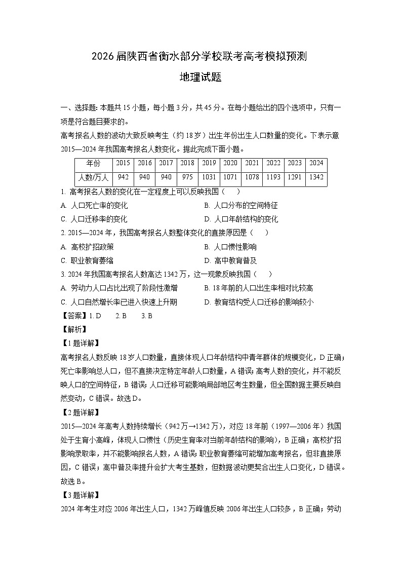 2026届陕西省衡水部分学校联考高考模拟预测地理试卷（解析版）第1页