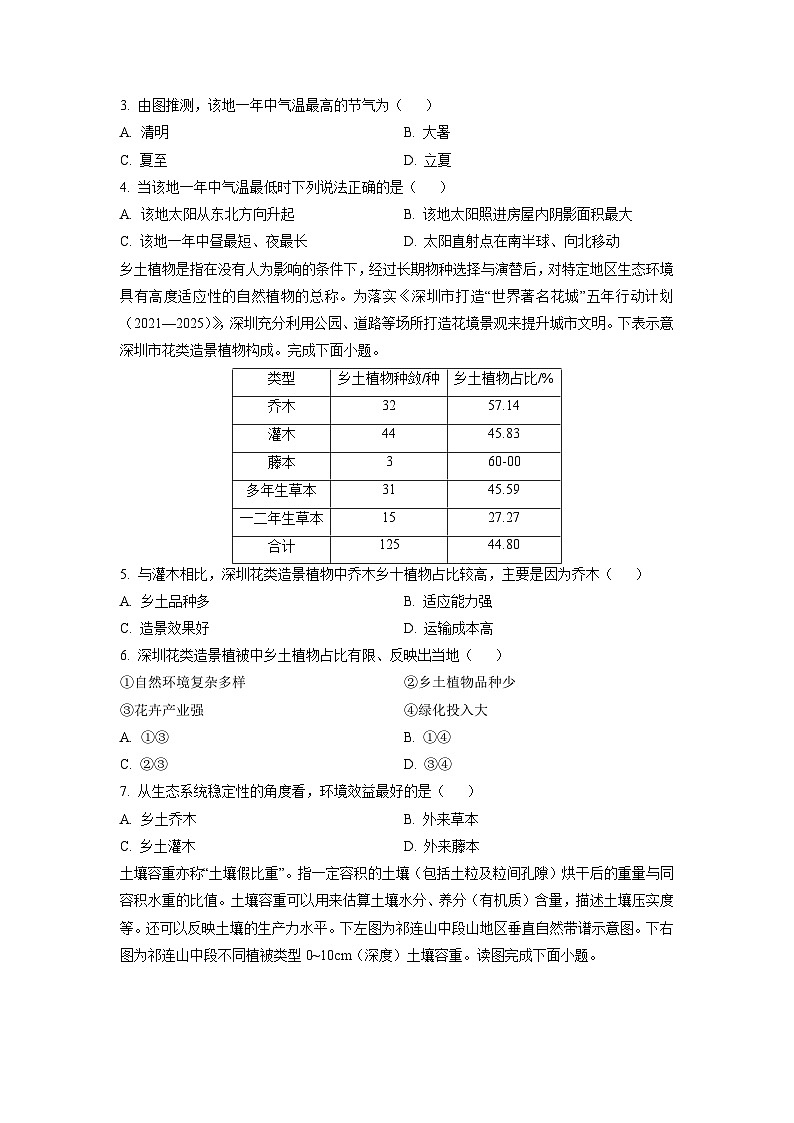 2024-2025学年湖南省长沙市宁乡市高二上学期1月期末地理试卷（学生版）第2页
