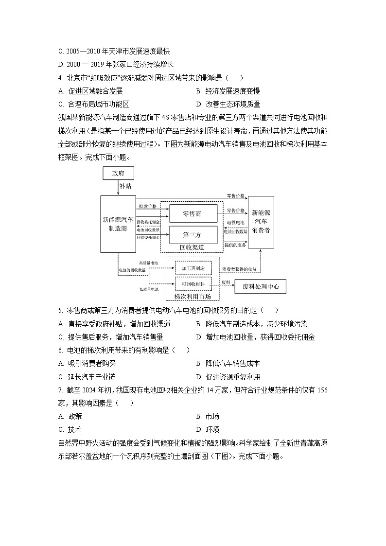 2024-2025学年山东省德州市高二上学期1月期末地理试卷（学生版）第2页