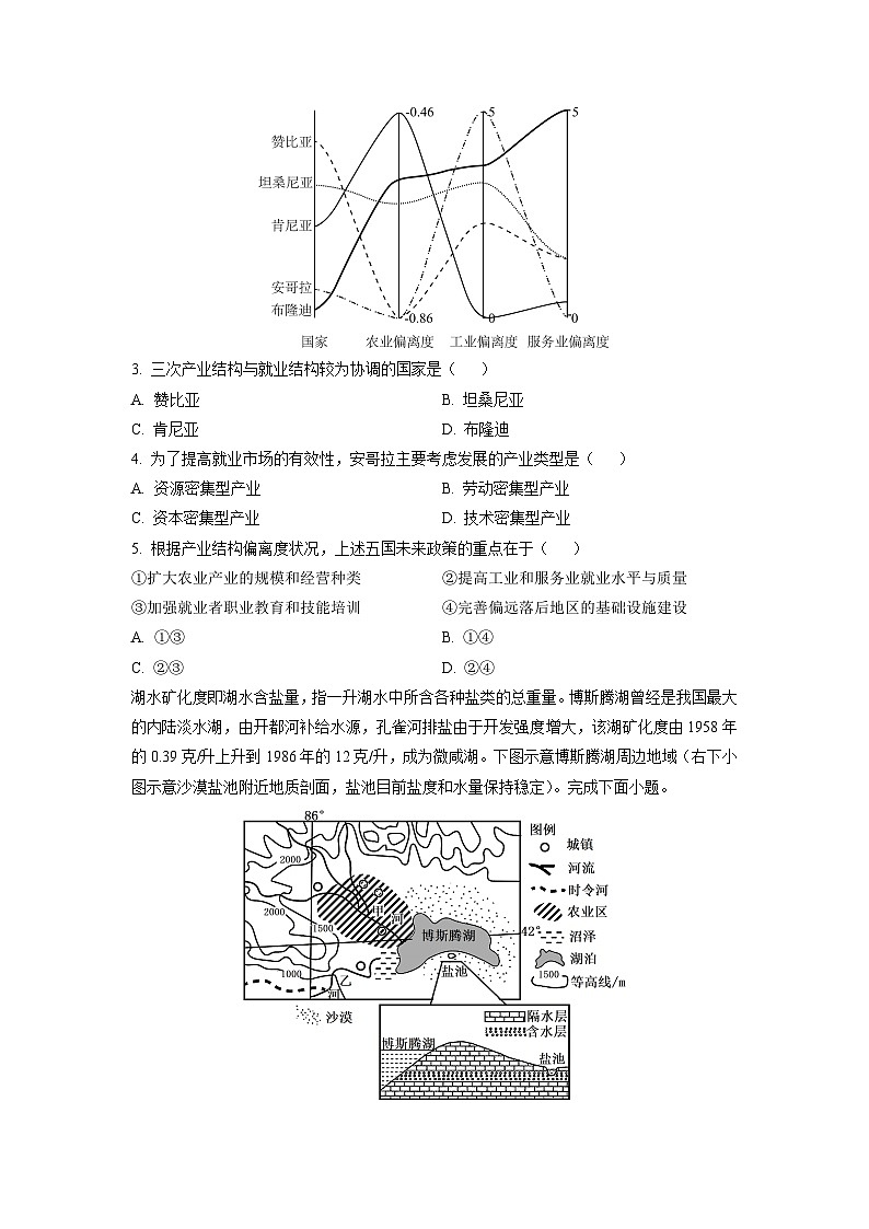 2024-2025学年山东省泰安市高二上学期1月期末地理试卷（学生版）第2页