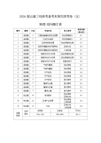云南省三校2026届高三上学期高考备考实用性联考卷（五）地理试题（PDF版附解析）