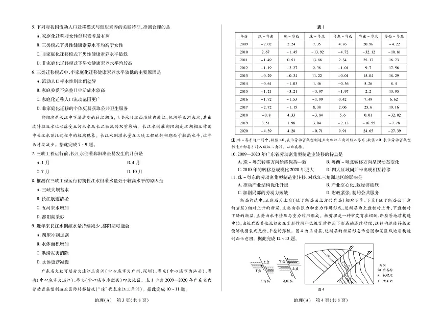 地理A卷高三四省联考第2页