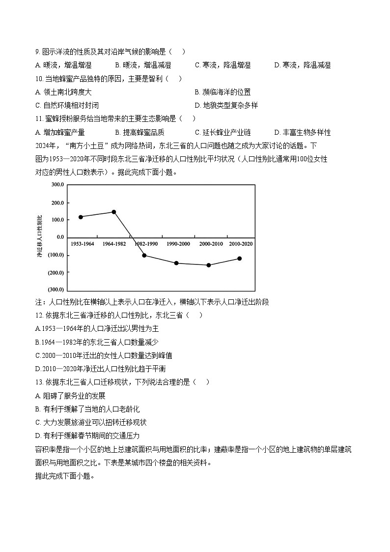 黑龙江省哈尔滨德强高级中学2025_2026学年高三上学期期末地理试题（I卷）（文字版，含答案）第3页