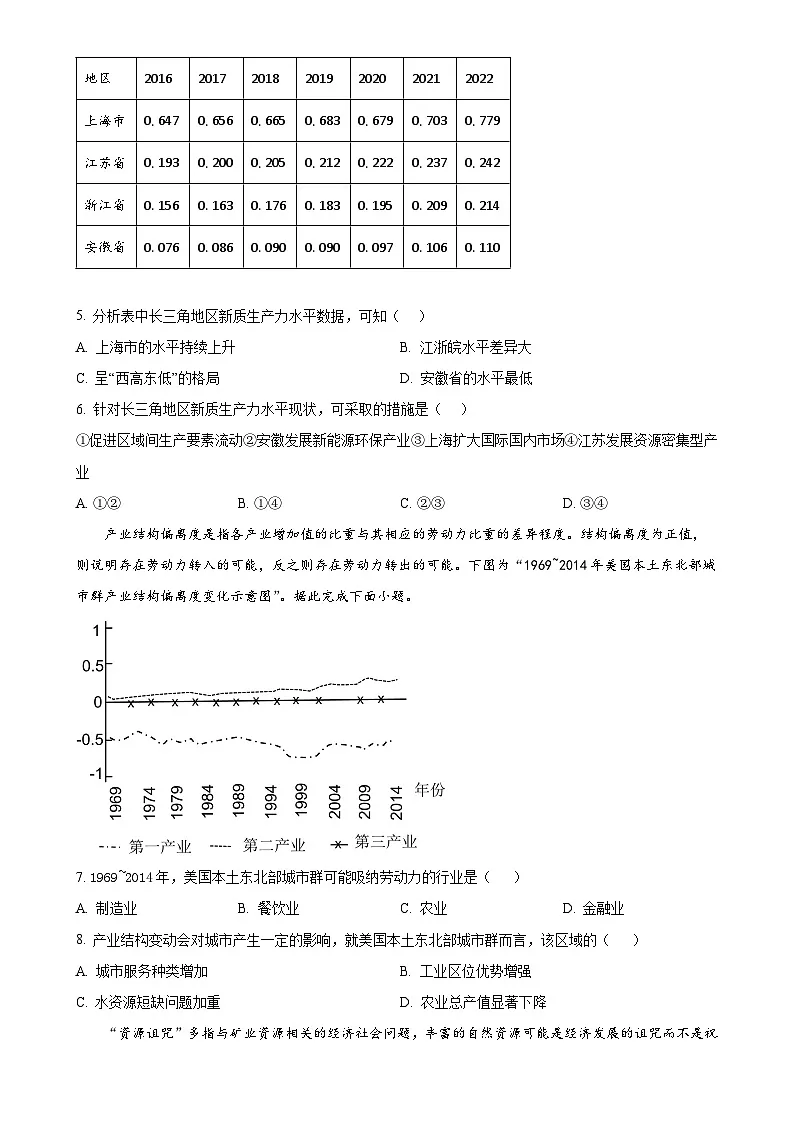 甘肃省平凉市第一中学2024-2025学年高二下学期4月月考地理试题（原卷版）-A4第2页