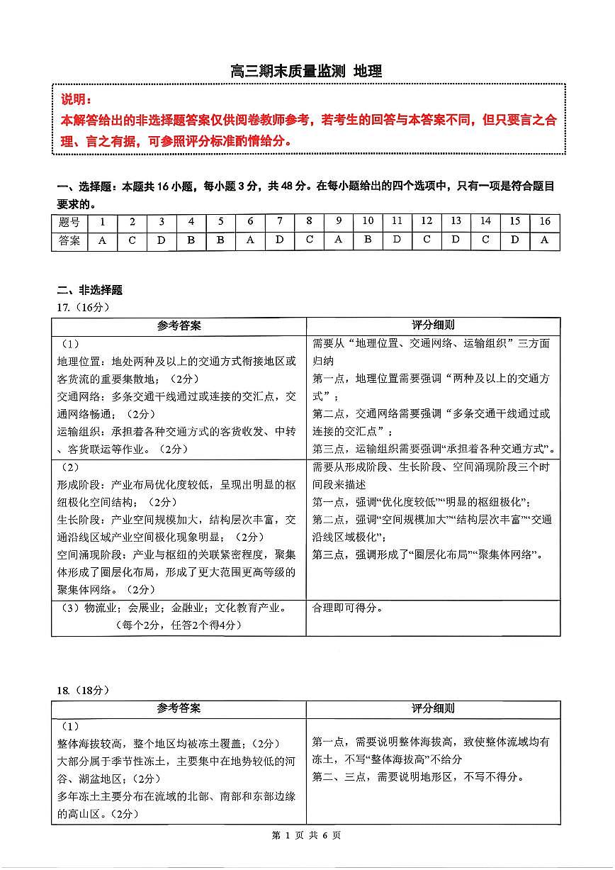 辽宁省县级重点高中协作体高三期末质量监测地理答案第1页