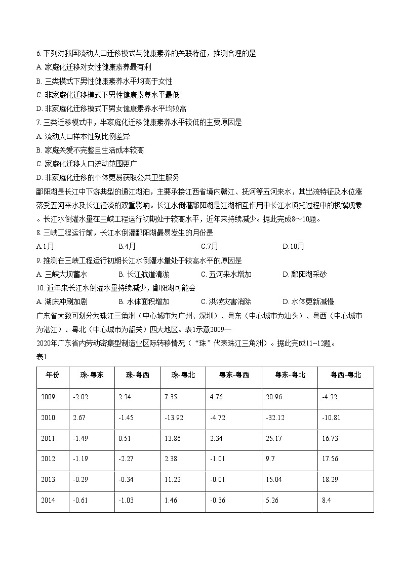 河南省周口市商水县高中2025_2026学年高三上学期1月期末地理试题（文字版，含答案）第3页