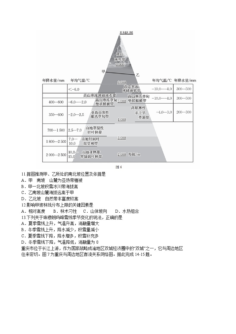 山西省三晋联盟2025-2026学年高二上学期11月期中考试地理试题（Word版附答案）第3页