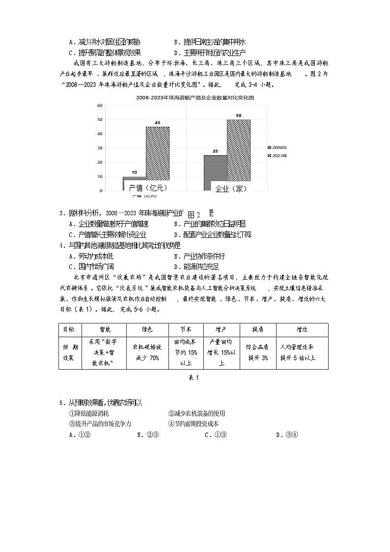遂宁市高中2026届高三一诊考试地理第2页