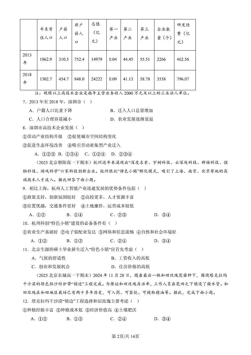 2025北京高一（下）期末地理汇编：工业区位因素及其变化第2页