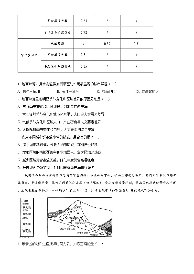 2026届湖南省株洲市高三上学期一模地理试题（原卷版）第2页