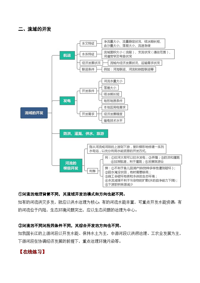 18.1 资源开发条件的评价（讲义+练习）（原卷版）- 高考地理一轮复习讲练测第3页