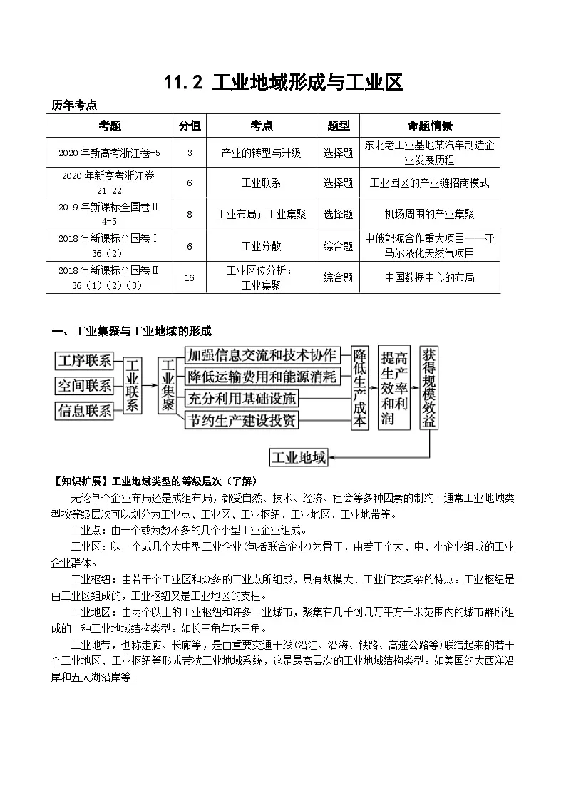11.2 工业地域形成与工业区（讲义）- 高考地理一轮复习讲练测第1页