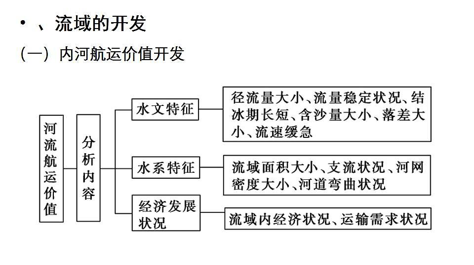 17869496第7页