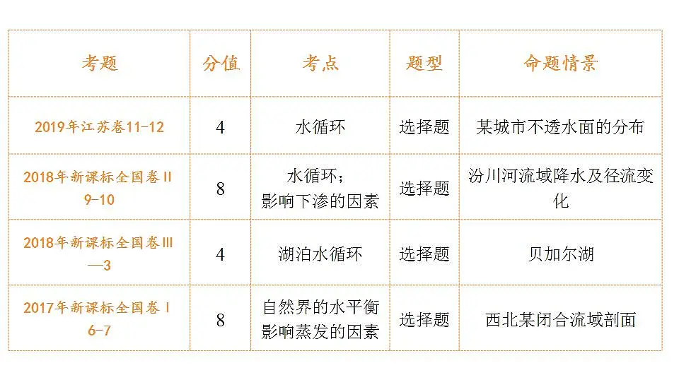 17869515第2页