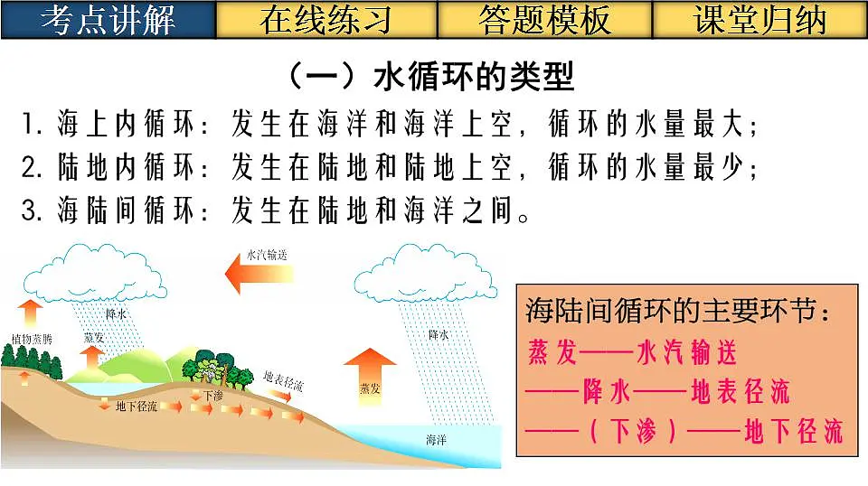 17869515第4页