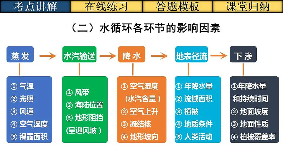 17869515第6页