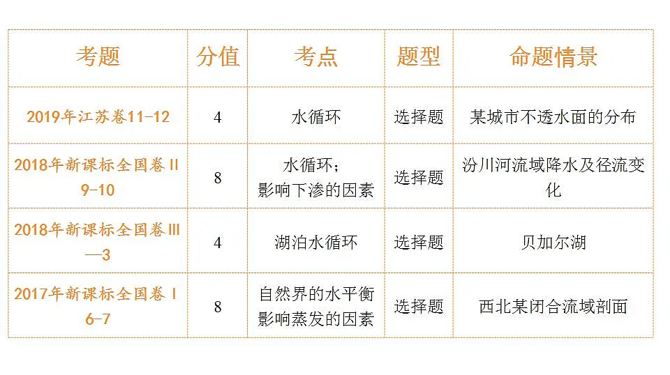 17869535第2页