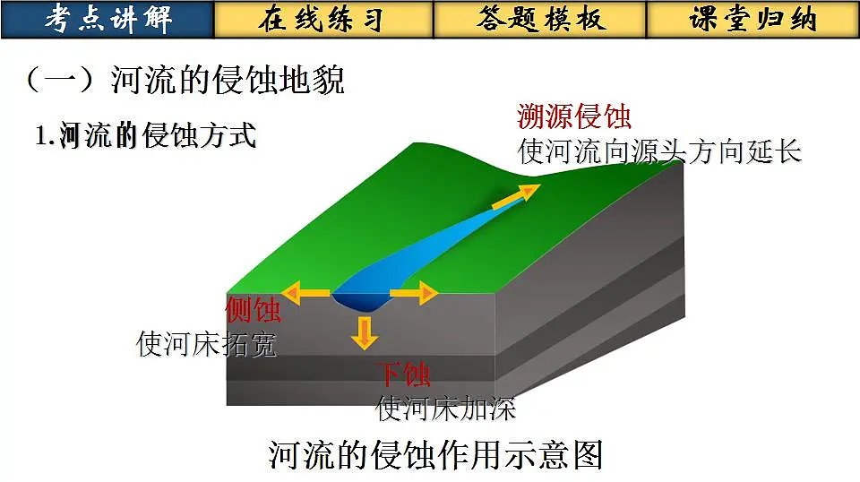 17869535第4页