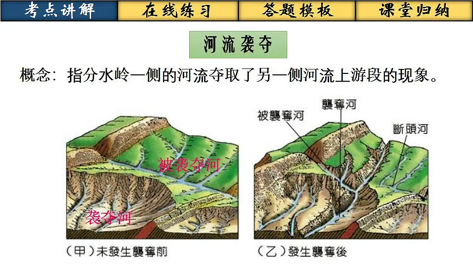 17869535第6页
